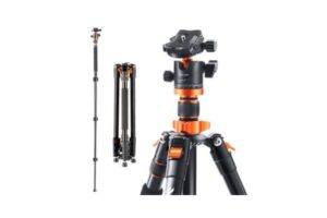 SoulensWay – Travel, Photography Tips and Gear